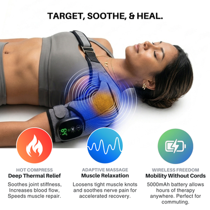 ThermaRelief Pro
