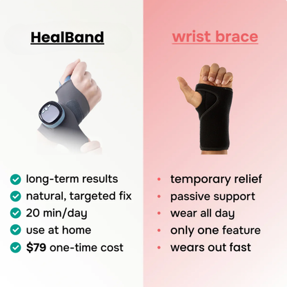 HealBand