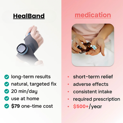 HealBand