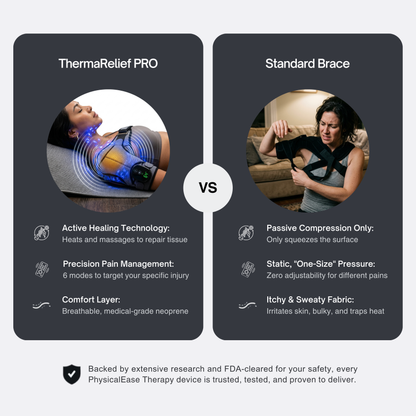 ThermaRelief Pro